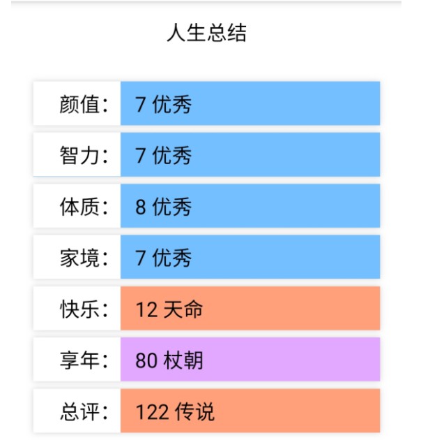 人生重来模拟器成神版