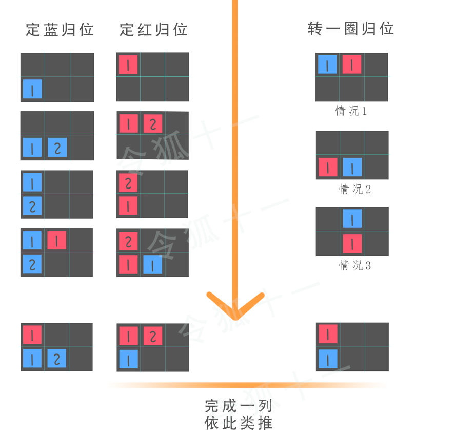 恶魔秘境水火平衡活动攻略