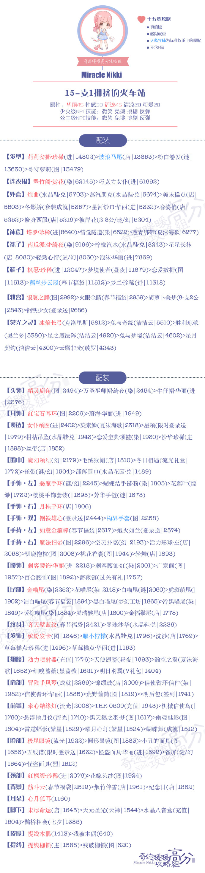 奇迹暖暖第十五章15-支1拥挤的火车站搭配攻略[图]图片1