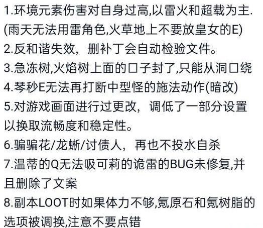 原神浓缩树脂图纸怎么获得？浓缩树脂图纸配方获取攻略[多图]图片2