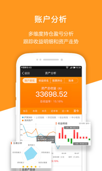 东方财富专业版app