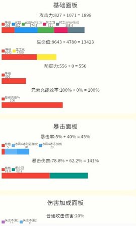 原神伤害可视化计算器