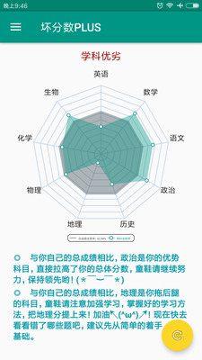 坏分数截图2