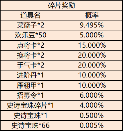 三国杀高校联赛比赛服