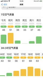 风灵天气截图