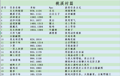 逆水寒公测版