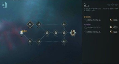 第五人格魔术师的推演目标是什么？魔术师推演故事一览[多图]图片2