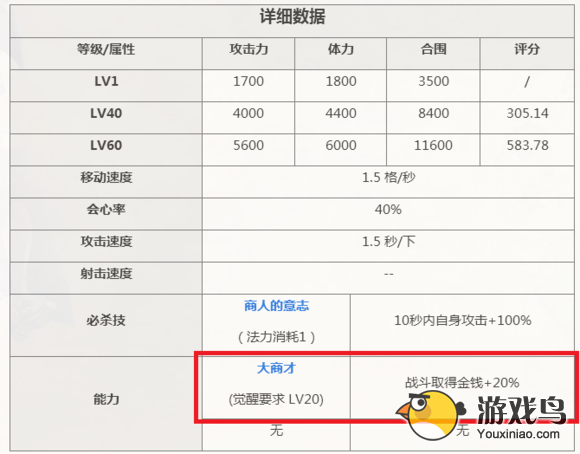 《锁链战记》公测在即 实用卡牌推荐[多图]图片4