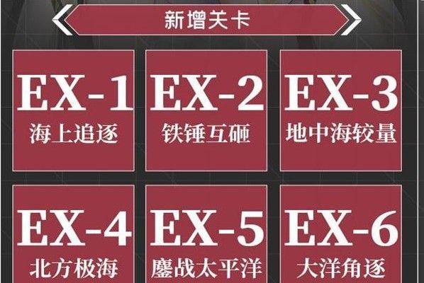 战舰少女R浩瀚的战场攻略大全：E1-E6全关卡通关路线掉落一览[多图]图片1