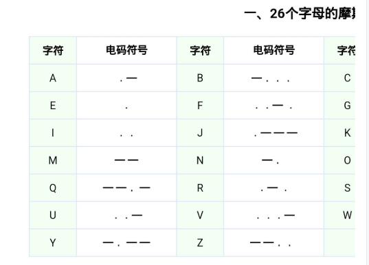 使命召唤手游摩斯电码第三段怎么