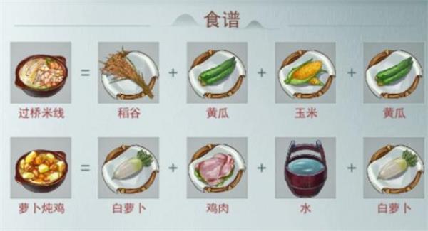 江湖悠悠竹笋食谱有哪些