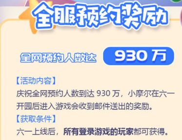 摩尔庄园手游预约礼包怎么领？公测预约礼包奖励内容一览[多图]图片1