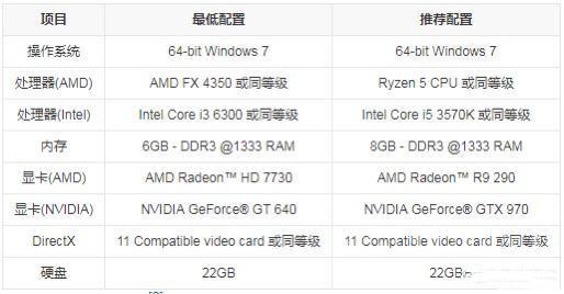 apex英雄13赛季报错闪退怎么办-13赛季报错闪退解决方法介绍