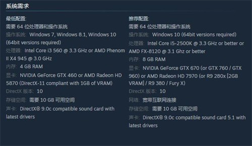 动物派对多少钱 steam售价一览