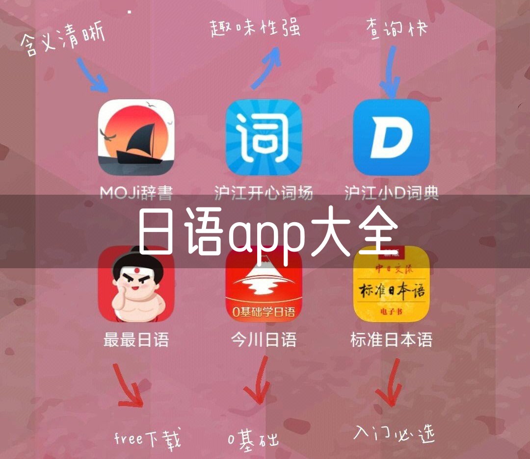 日语app