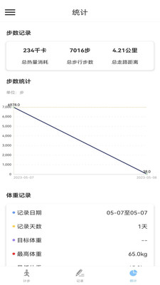 江欣南计步截图1