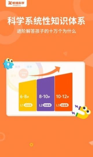 核桃科学app