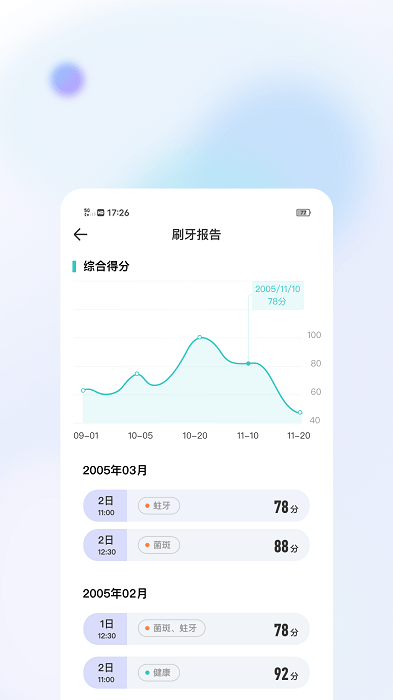 美伢日记app