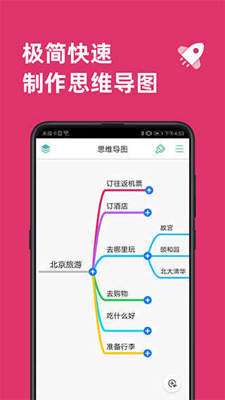 思维导图app