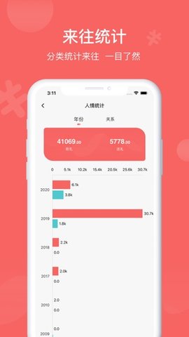 人情账簿APP