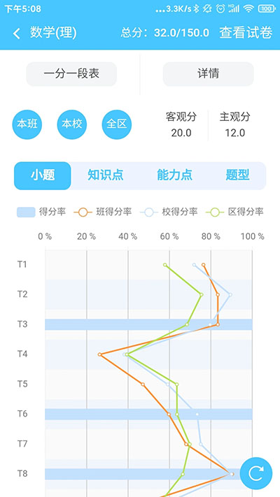 达美嘉家长版截图2