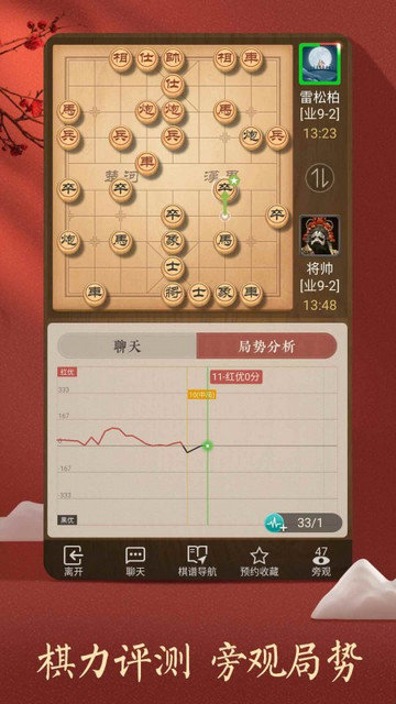 天天象棋腾讯版1