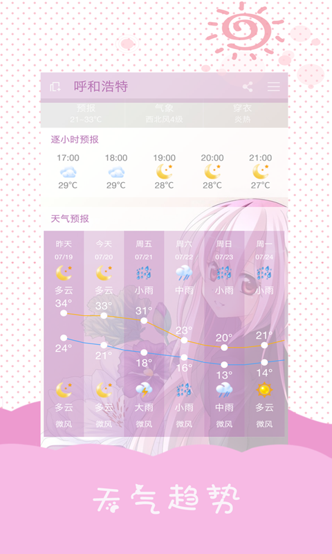 美人天气app2