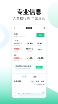 安居客二手房app