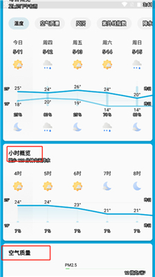 几何天气官方版