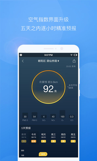 墨迹天气预报15天下载2345天气王截图5