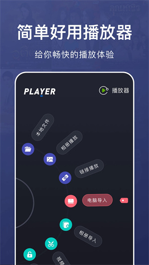 乐看视频截图2