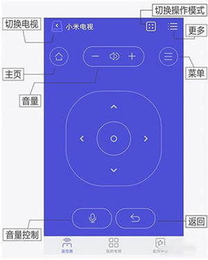 悟空遥控器tv版