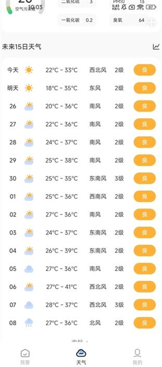 台风暴雨实时预警截图3