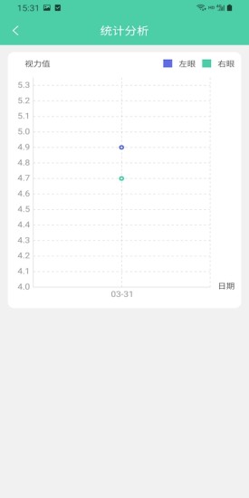 护眼日记17554