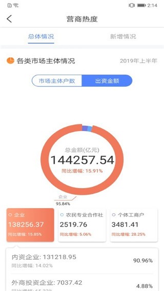 营商通app下载4