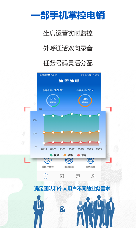 沸思外呼 最新版