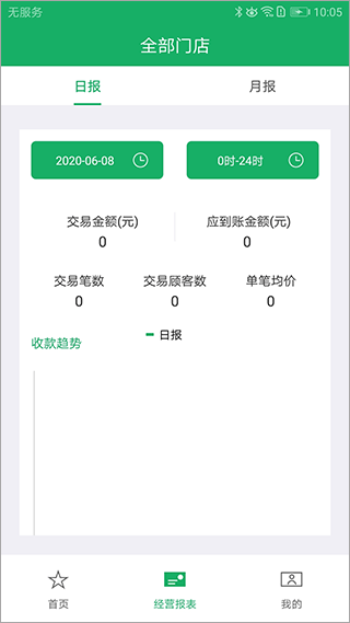 邮驿付app