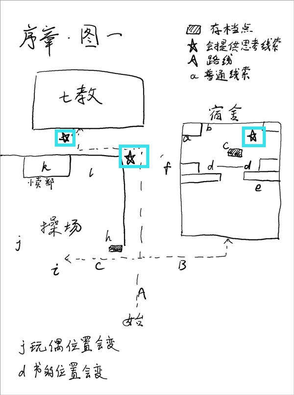 超自然侦探社下载3dm