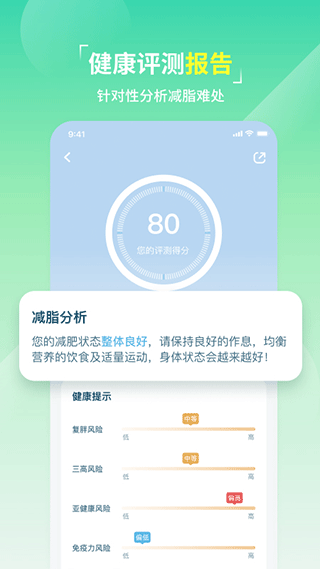 热量减肥法18999