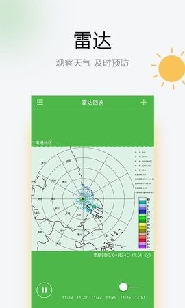 乐知天气预报21193