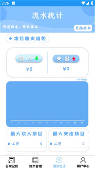 双月记账app截图3