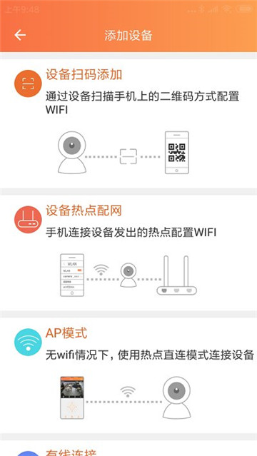 看护家app截图2