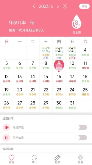 排卵期安全期日历app截图1