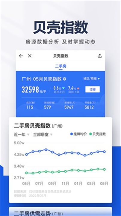 贝壳找房二手房截图5