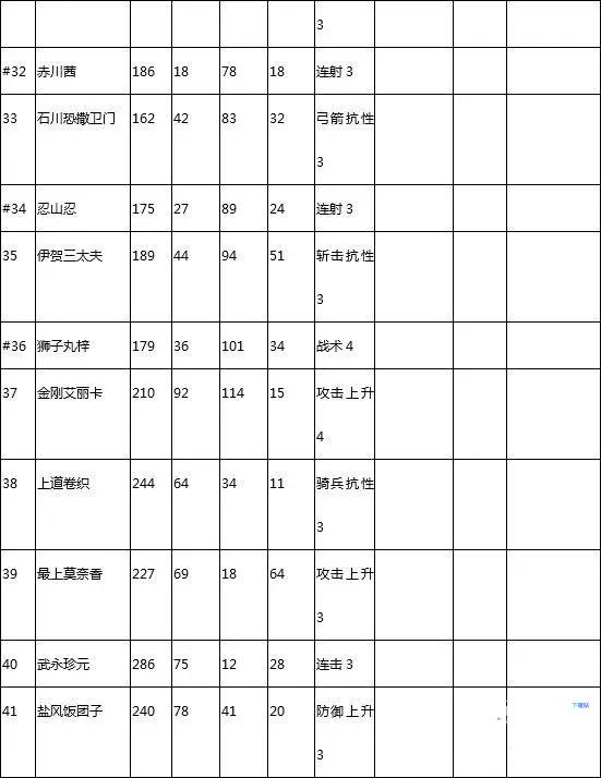 合战忍者村物语无限金币版