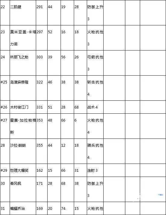 合战忍者村物语无限金币版