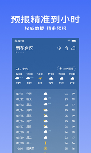 vivo天气截图2