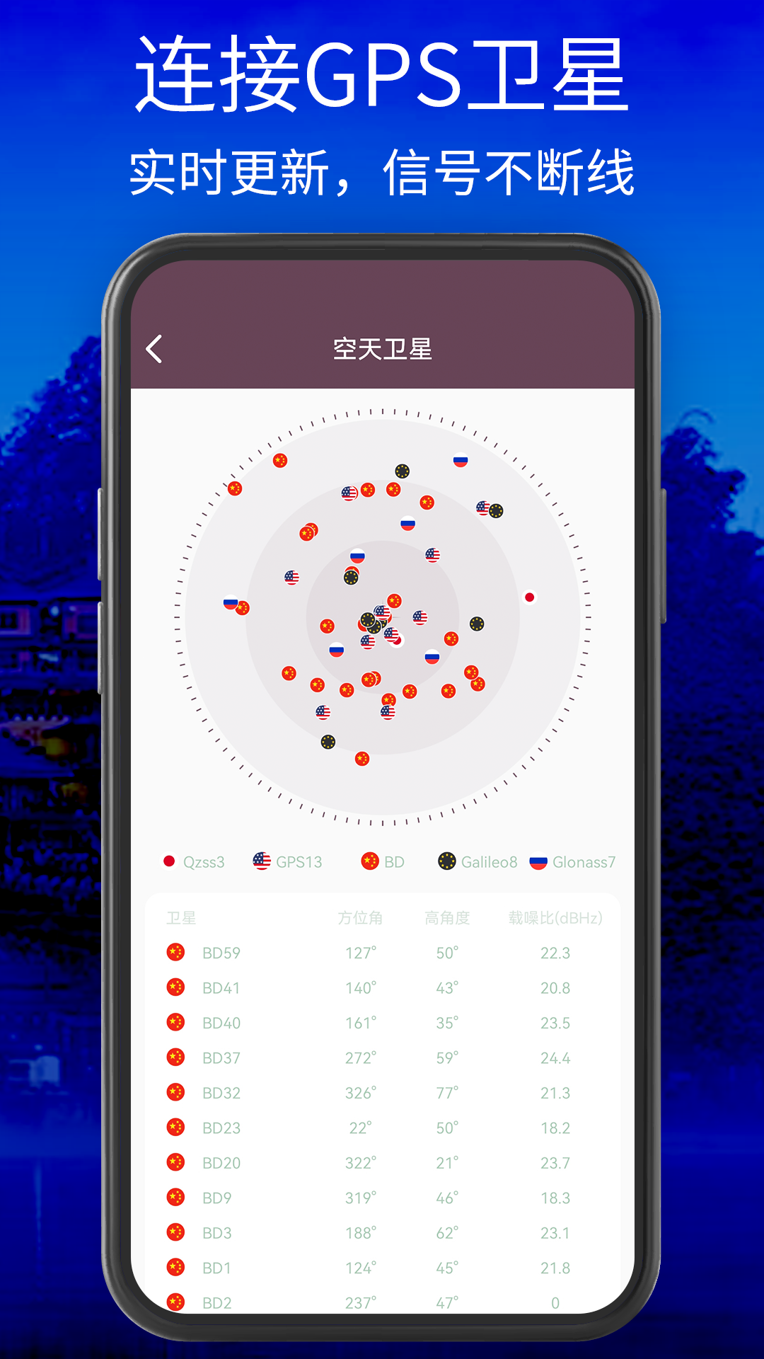 星云北斗卫星地图高清免费2024最新版2