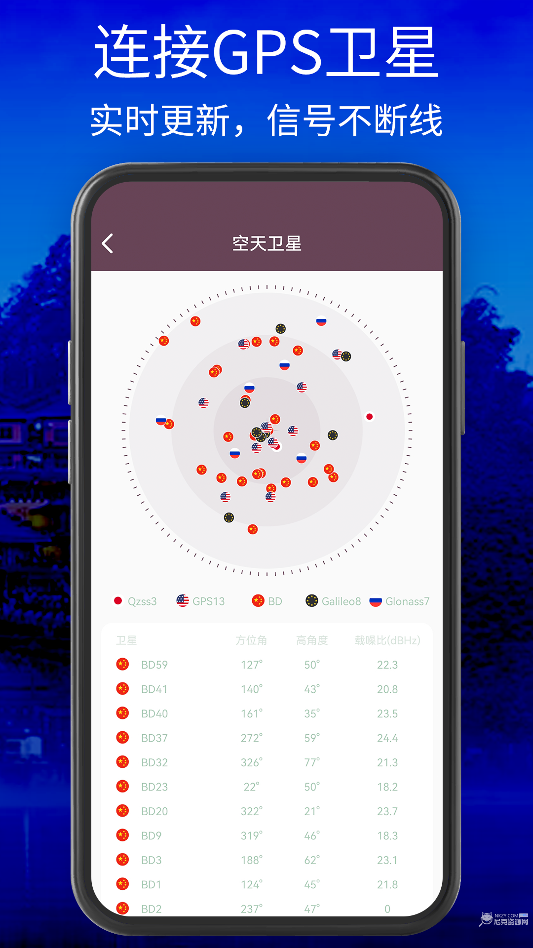 星云北斗卫星地图高清免费2024最新版