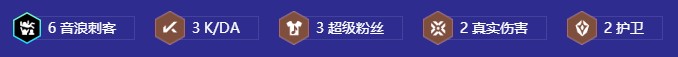 金铲铲之战s106音浪超级粉丝卡特阵容推荐